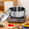 6.1 Gallon Top Grade Thick Stainless Steel Stock Pot 18/10